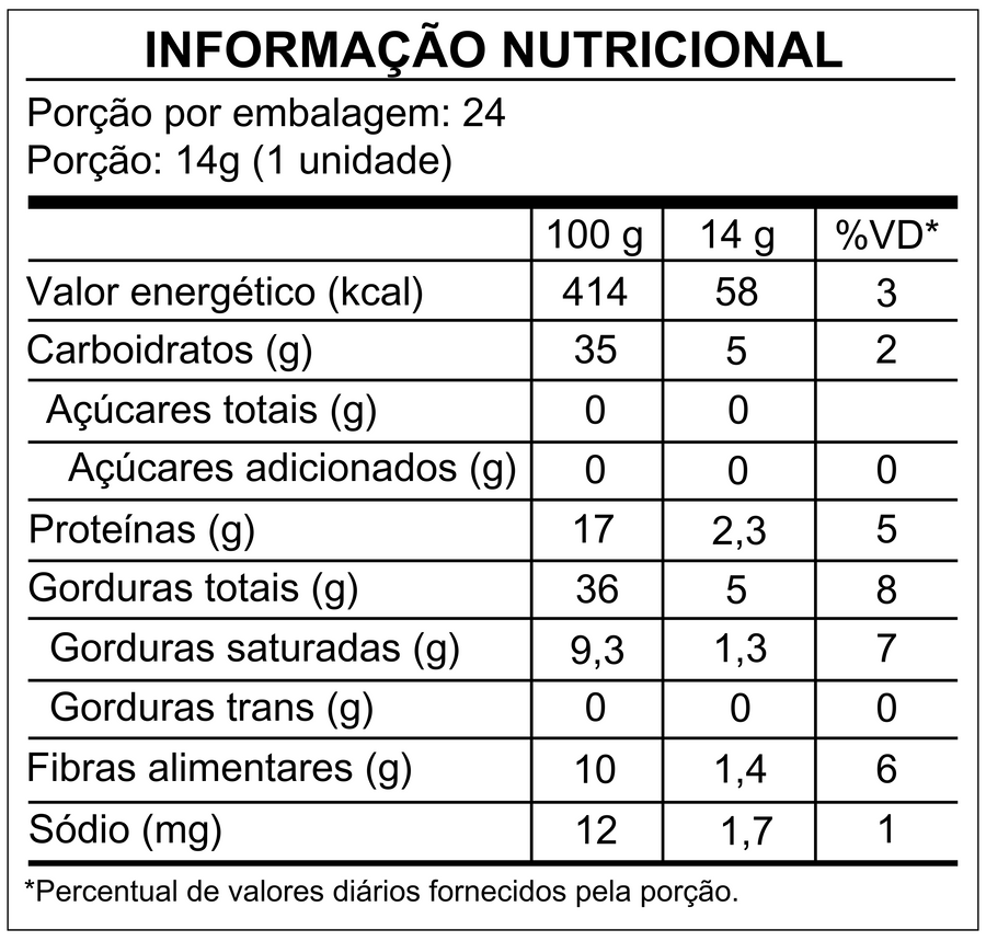 PINATI SWEET BITES PÉ DE MOLEQUE DISPLAY C/24 SEM AÇÚCAR